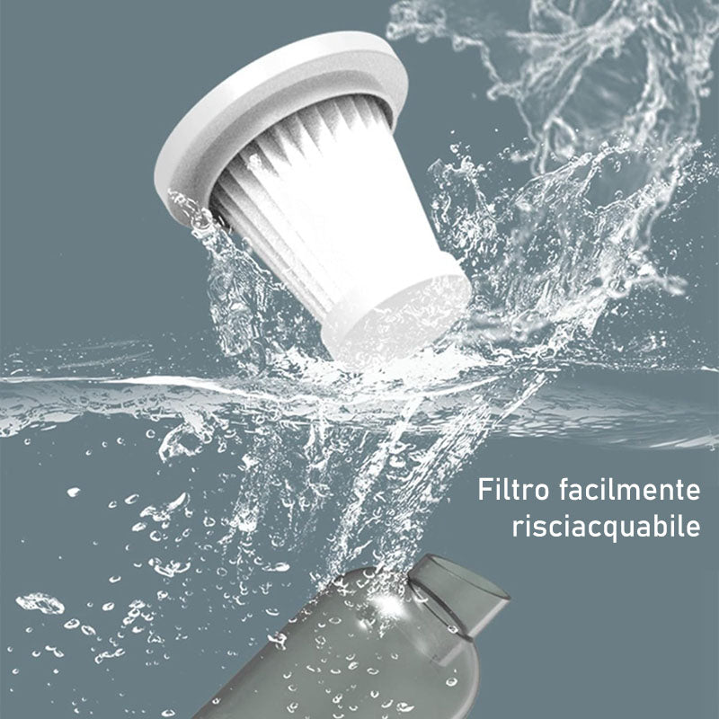 Mini Aspirapolvere Portatile Ricaricabile Usb
